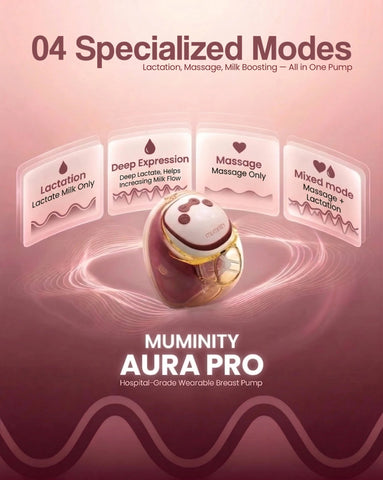 Muminity Aura Pro - Wearable - Muminity