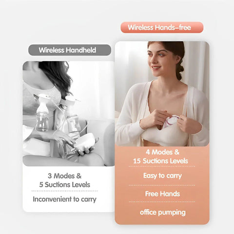 Muminity Aura Pro - Wearable - Muminity