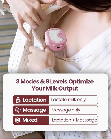 Solo Flow Pro - Electric Rechargeable Pump - Muminity